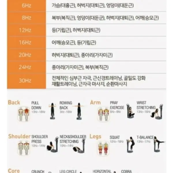소닉플러스 음파 진동 운동기 - 6번째 이미지