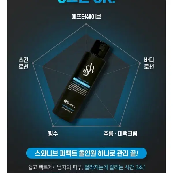 (남성화장품) 퍼펙트 올인원 2종한세트 미개봉새제품 - 5번째 이미지