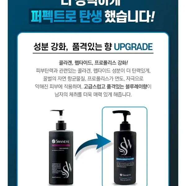 (남성화장품) 퍼펙트 올인원 2종한세트 미개봉새제품 - 2번째 이미지